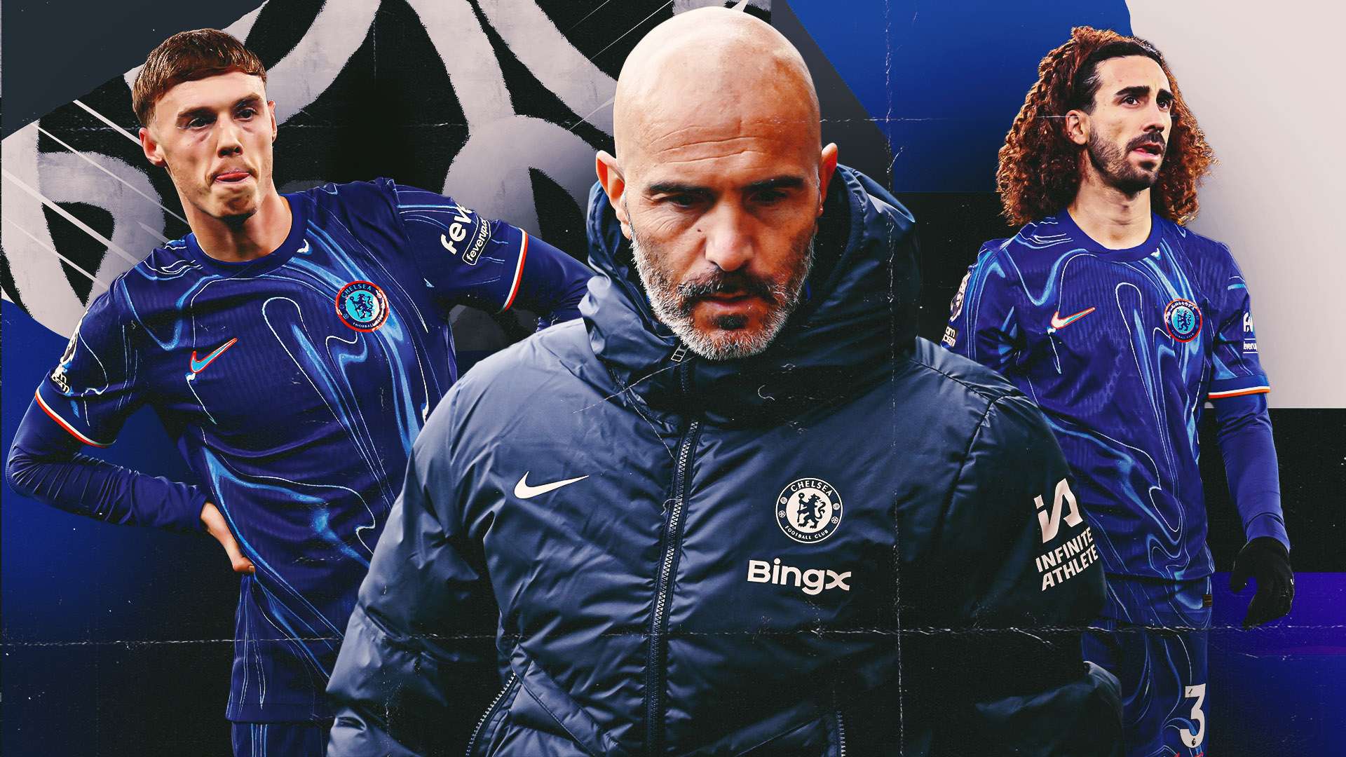 其他目標 其他目標